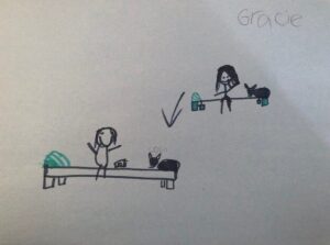 Gracie, age 7, Northwest Territories